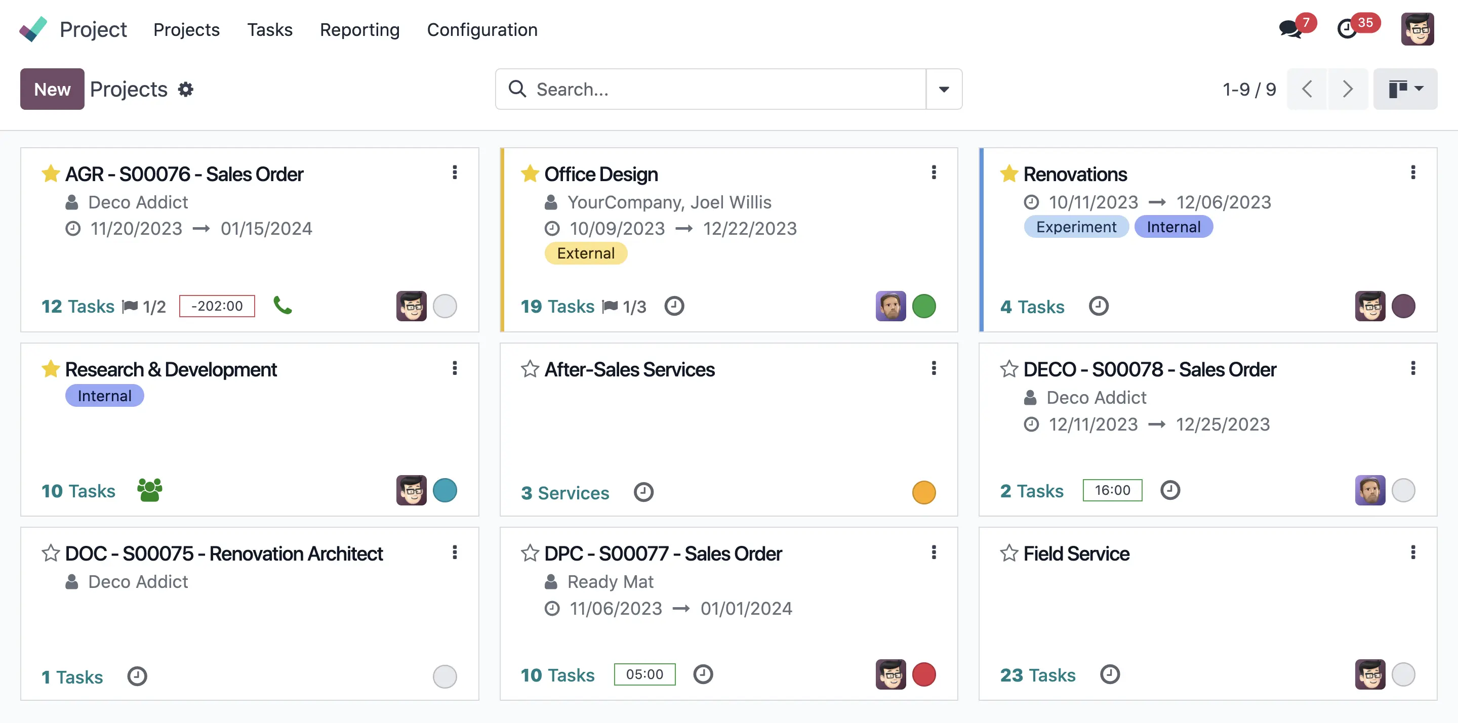 Projects overview